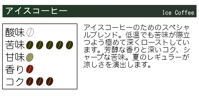 アイスコーヒーtaste