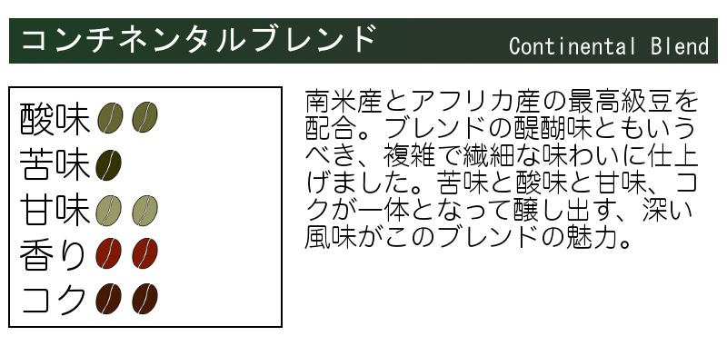 コンチネンタルブレンドtaste